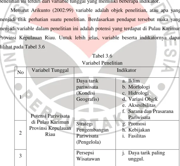 Tabel 3.6  Variabel Penelitian 
