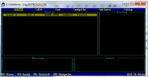 Gambar 2.10 Turbo Prolog 2.0 