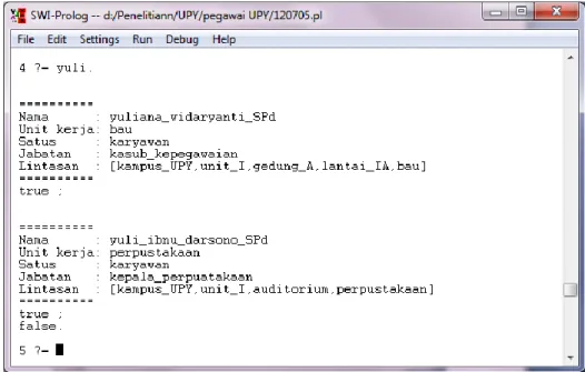 Gambar 7. Tampilan aplikasi sistem penelusuran kantor pegawai dengan nama  panggilan yuli