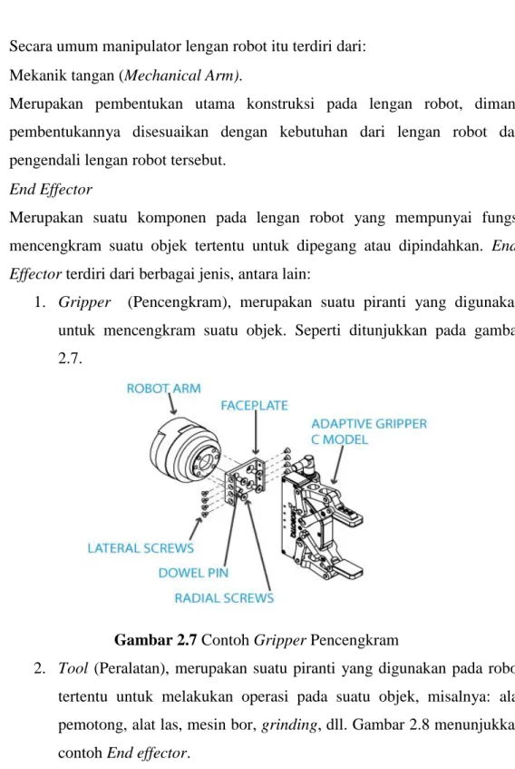 Gambar 2.7 Contoh Gripper Pencengkram 