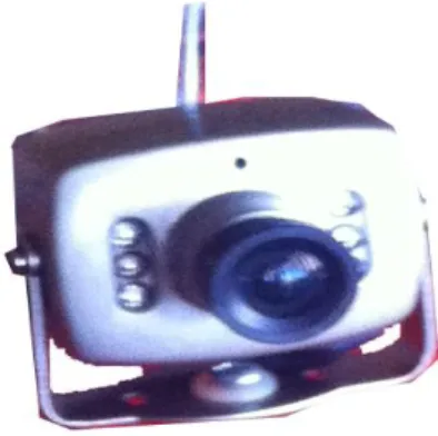 Gambar 2.14 Kamera Wireless 