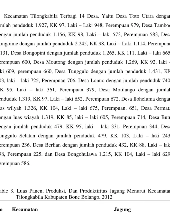 Table  3.  Luas  Panen,  Produksi,  Dan  Produktifitas  Jagung  Menurut  Kecamatan  Tilongkabila Kabupaten Bone Bolango, 2012 
