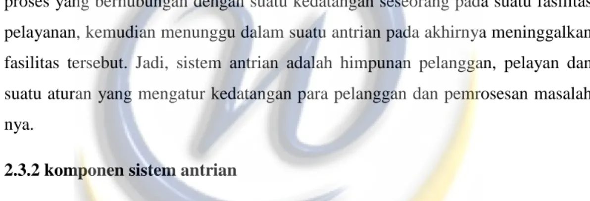 Gambar 2.1             Komponen sistem antriian 