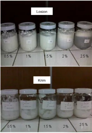 Gambar  1.  Losion  dan  krim  dengan  variasi  konsentrasi stearil alkohol etoksilat 