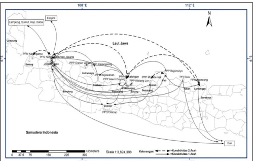 Gambar 2. Pola distribusi hasil tangkapan di Pantura Jawa berdasarkan konektivitas  Tabel 3