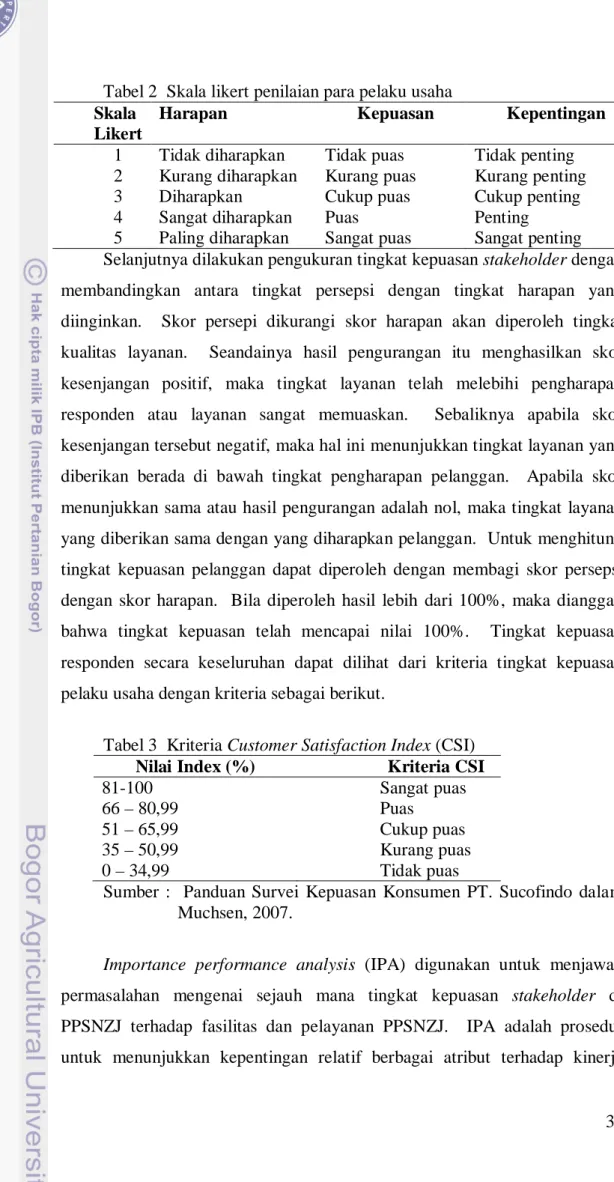 Tabel 3  Kriteria Customer Satisfaction Index (CSI) 