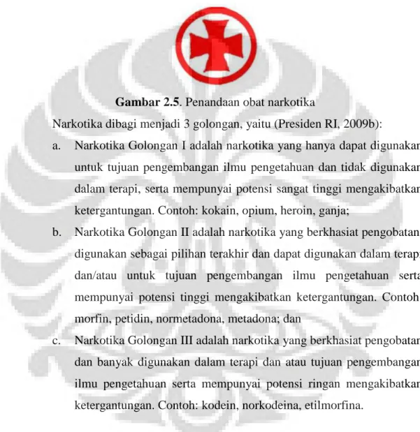 Gambar 2.5. Penandaan obat narkotika 