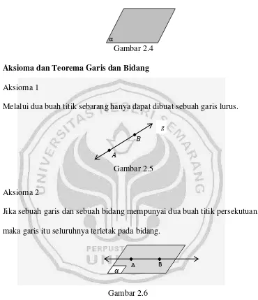 Gambar 2.4 Aksioma dan Teorema Garis dan Bidang 