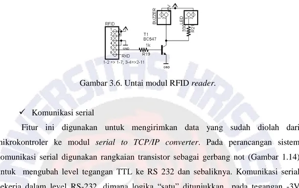 Gambar 3.6. Untai modul RFID reader. 