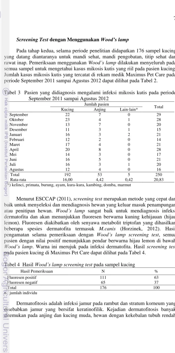 Tabel  3    Pasien  yang  didiagnosis  mengalami  infeksi  mikosis  kutis  pada  periode  September 2011 sampai Agustus 2012 