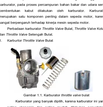 Gambar 1.1. Karburator throttle valve bulat  