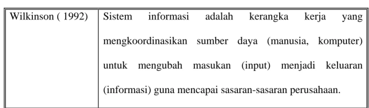 Tabel 2.1 Definisi Sistem Informasi 