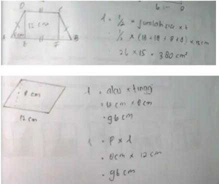 Gambar 4.10 Hasil Tes No. 2, 4 dan 5 RDR 