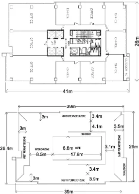 Gambar 2. Tipikal lantai dan zona perimeter  Tabel 1. Properti masing-masing zona perimeter
