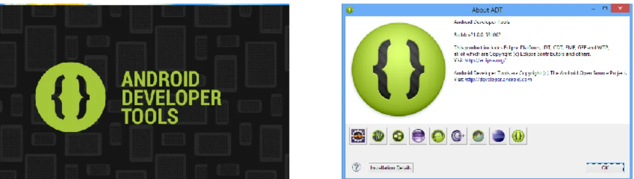 Gambar 1.2. Tampilan saat eclipse ADT dijalankan 