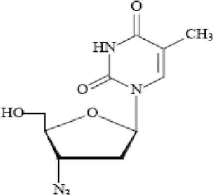Gambar 2.4  Struktur kimia Zidovudine 21
