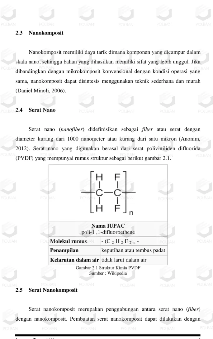Gambar 2.1 Struktur Kimia PVDF  Sumber : Wikipedia 