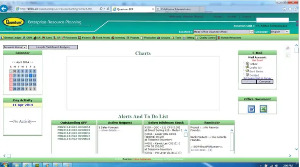 Gambar 3.7. Quantum ERP (Home) 