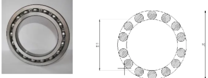 Gambar 3.1 Bearing velg roda dengan diameter D1 = 42 mm dan D2 = 15 mm  Luas  penampang  (