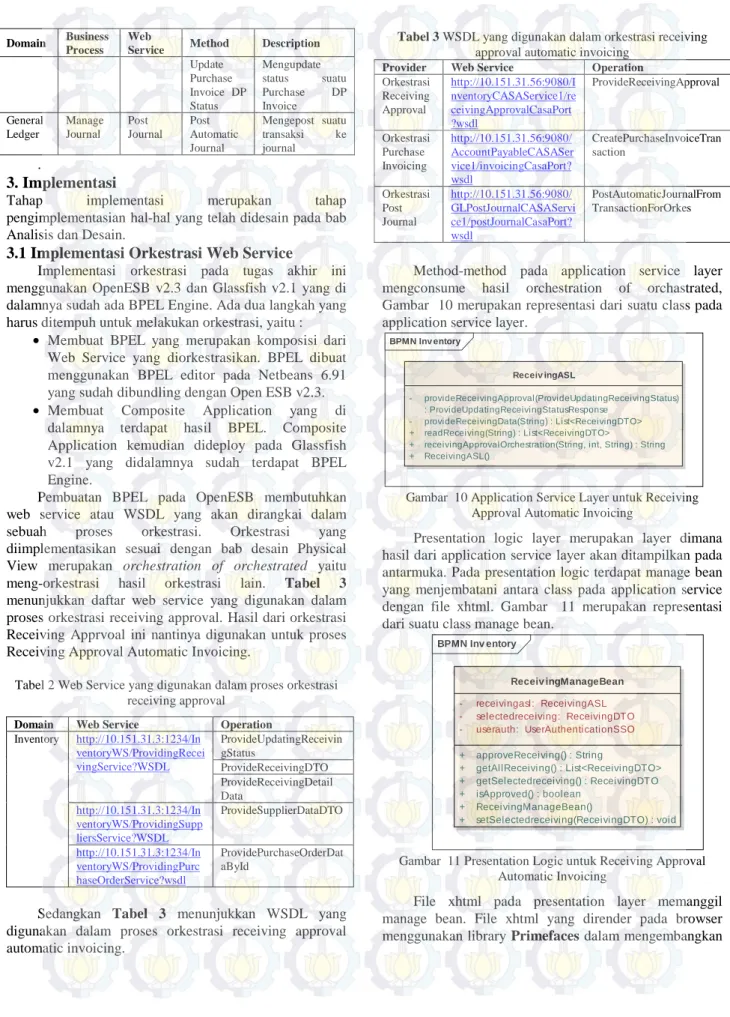 Tabel 2 Web Service yang digunakan dalam proses orkestrasi  receiving approval 
