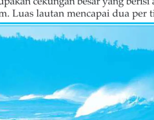 Gambar 3.8 Hidrosfer.