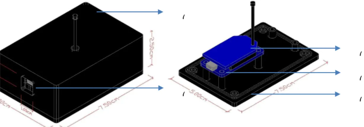 Gambar 6. Perangkat Keras Sistem Penerima, (a). Bagian Luar, (b). Bagian Dalam   (1). Tutup Kotak Komponen, (2)