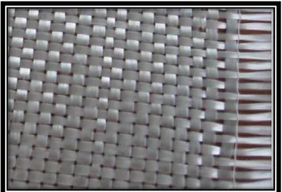 Gambar 2.7 Serat Kaca Bentuk Anyaman (Lee SI, Kim CW,  Kim  YS.  Effect  of  chopped  glass  fiber  on  the  strength  of  heat-cured  PMMA  resin