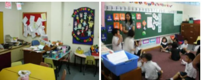 Gambar 3. Dinding ruang kelas  