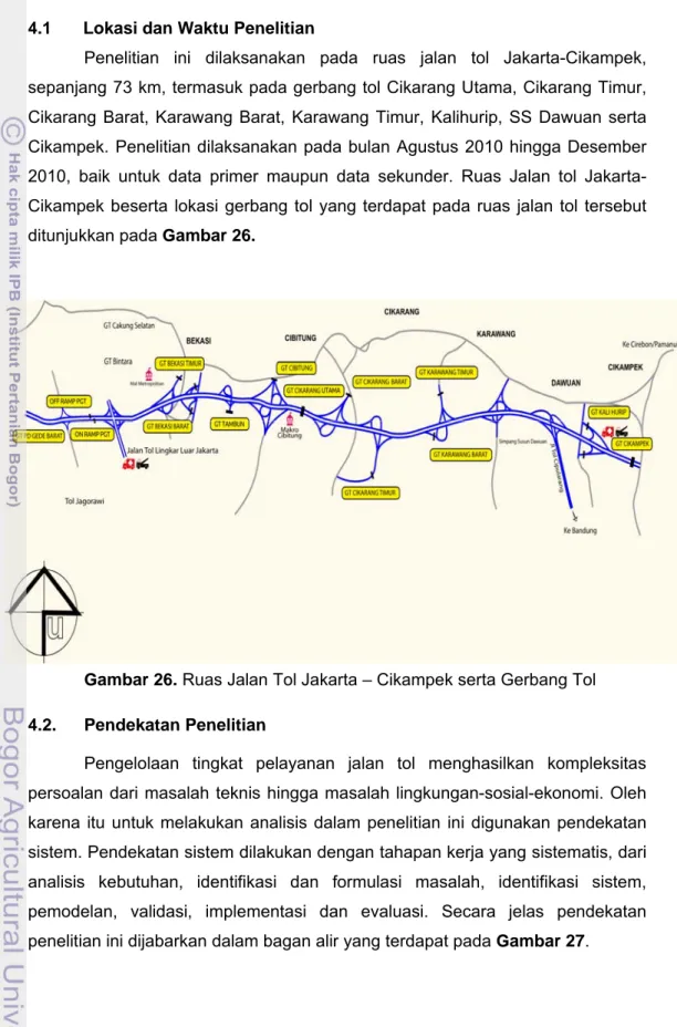 Gambar 26. Ruas Jalan Tol Jakarta – Cikampek serta Gerbang Tol  4.2. Pendekatan  Penelitian 