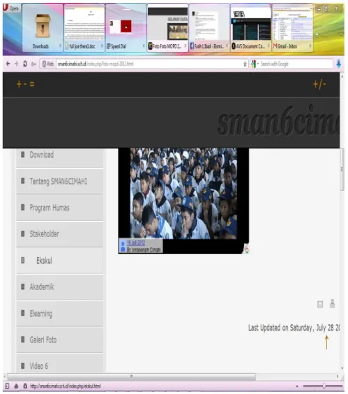 Gambar III.9. Responsiveness