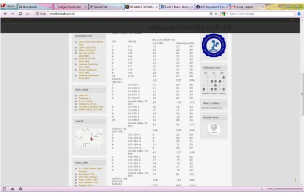 Gambar III.3  Balance