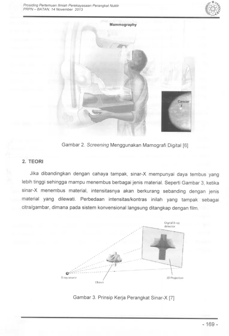 Gambar 3. Prinsip Kerja Perangkat Sinar-X [7]