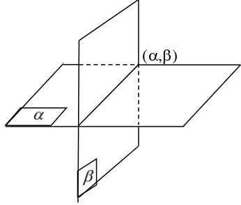 Gambar 2.22. Teorema 5 