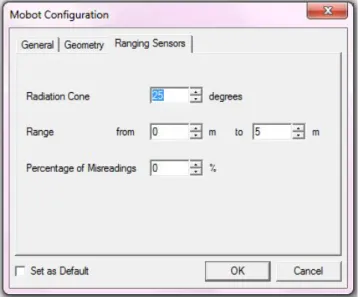 Gambar 2.11 Tab Ranging Sensor90°0180°270° Y [m]X [m]