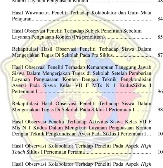 Tabel  Halaman 