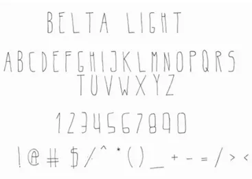 Gambar 2 Typeface “Belta Light” 