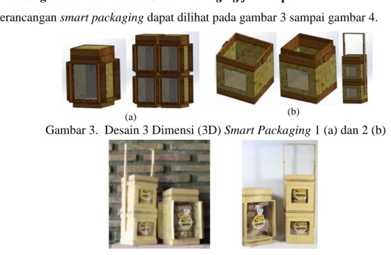 Gambar 3.  Desain 3 Dimensi (3D) Smart Packaging 1 (a) dan 2 (b) 
