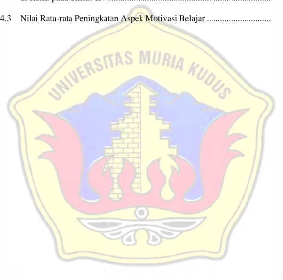 Grafik    Halaman 