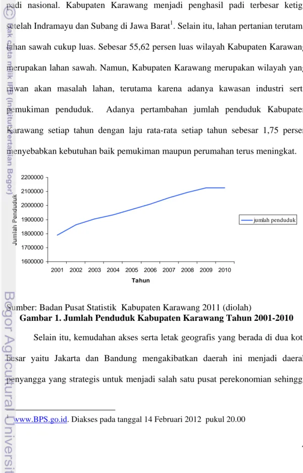 Gambar 1. Jumlah Penduduk Kabupaten Karawang Tahun 2001-2010  Selain itu, kemudahan akses serta letak geografis yang berada di dua kota  besar yaitu Jakarta dan Bandung mengakibatkan daerah ini menjadi daerah  penyangga yang strategis untuk menjadi salah s