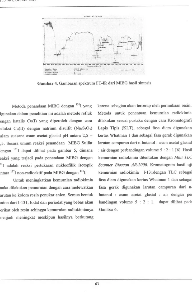 Gambar 4. Gambaran spektrum FT-IR dari MIBG hasil sintesis