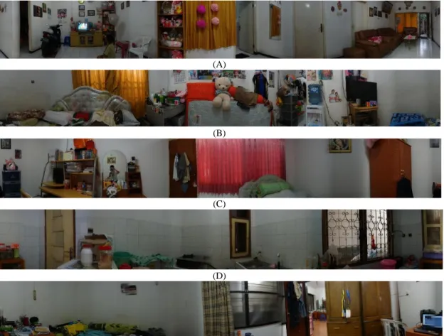 Gambar 5. Hasil Panorama (A) Ruang Keluarga (B) Ruang Tidur 1 (C) Ruang Tidur 2 (D) Dapur (E) Ruang Tidur 3 