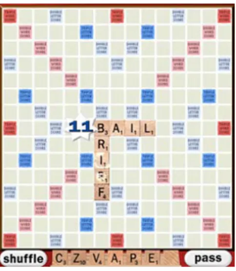 Gambar 2.4 Permainan Scrabble dimulai 