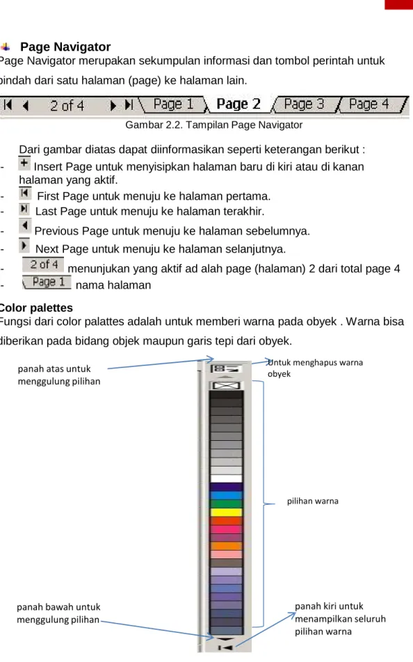 Gambar 2.2. Tampilan Page Navigator