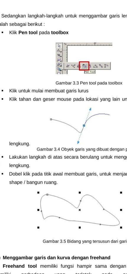 Gambar 3.3 Pen tool pada toolbox
