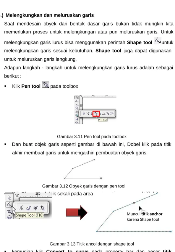 Gambar 3.11 Pen tool pada toolbox