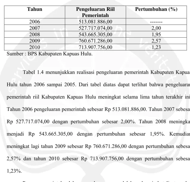 Tabel 1.4 menunjukkan realisasi pengeluaran pemerintah Kabupaten Kapuas  Hulu tahun 2006 sampai 2005