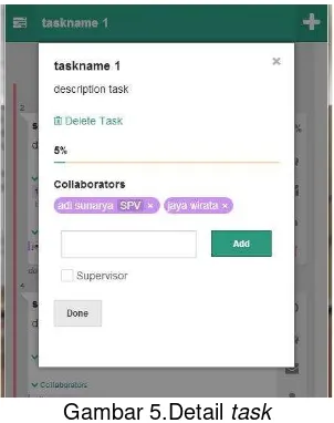 Gambar 5.Detail task 