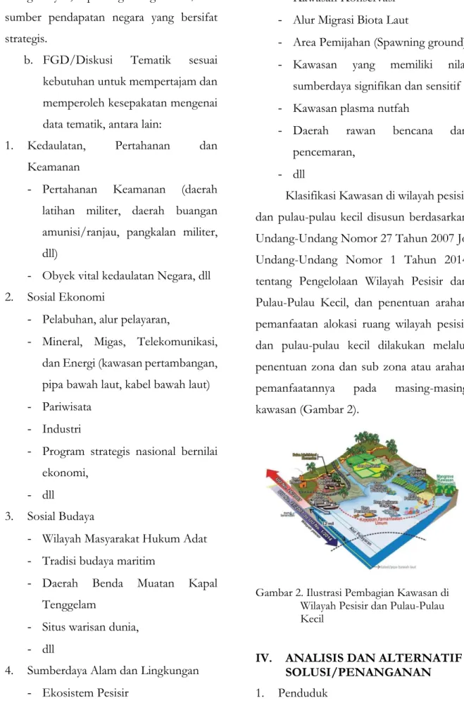 Gambar 2. Ilustrasi Pembagian Kawasan di  Wilayah Pesisir dan Pulau-Pulau  Kecil 