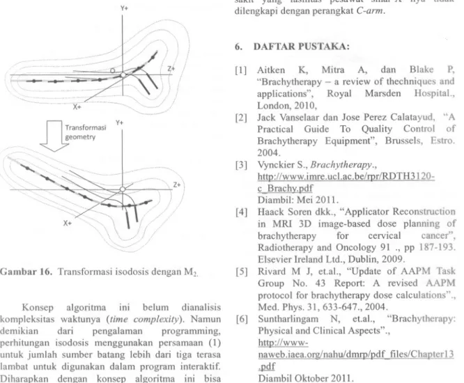 Gambar 16. Transformasi isodosis dengan M:&gt;.