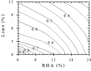 Figure 10. X-Ray Diffraction Pattern (Cuk